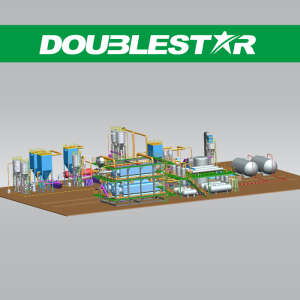 Continuous Waste Tire Plastic Pyrolysis Plant