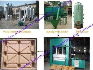 Wood Tray Compressed Moulded Wood Pallet Press Machine (WSY)